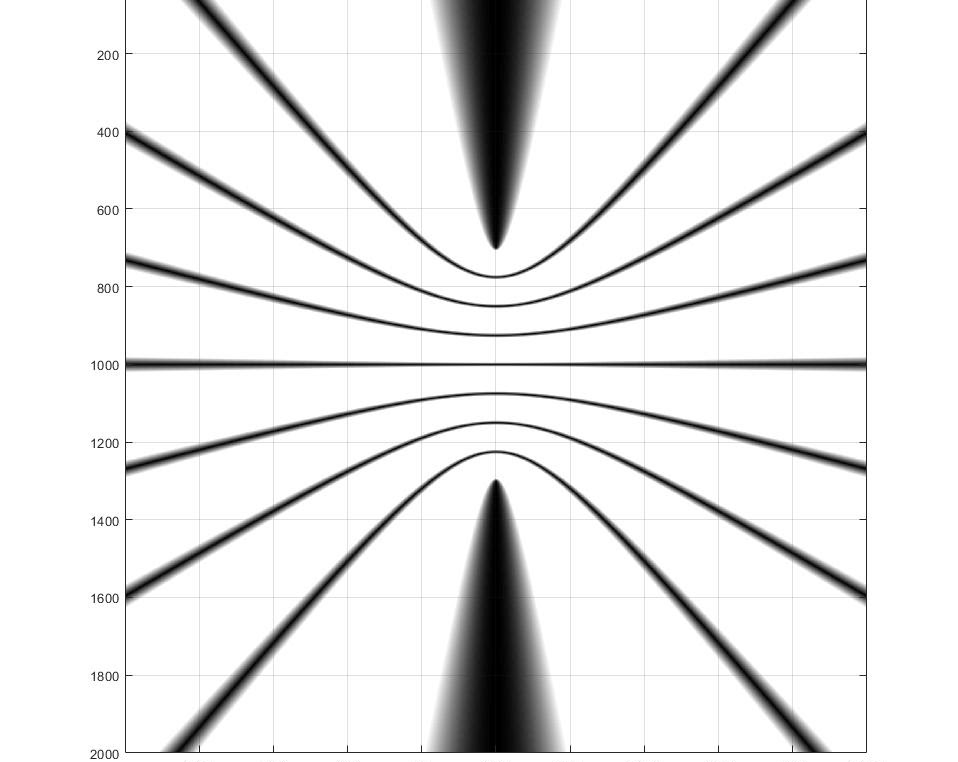 Speaker Interference Pattern